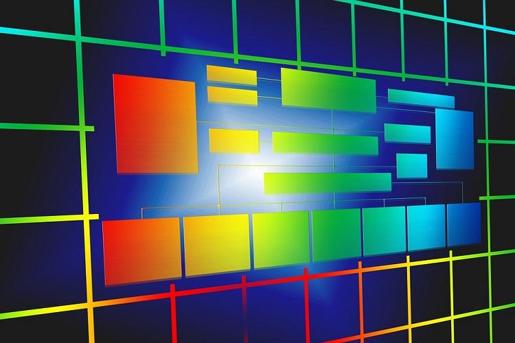 Application organizational structure: How to evaluate and optimize your setup - CIO&Leader Application organizational structure: How to evaluate and optimize your setup - CIO&Leader